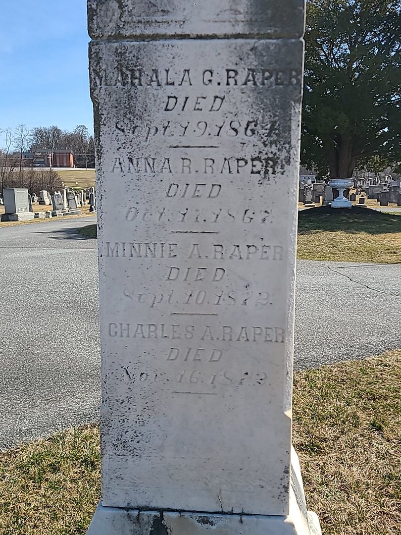 Charles A. Raper (1872) / Westminster Cemetery